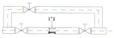 uӋֹܵbʾD